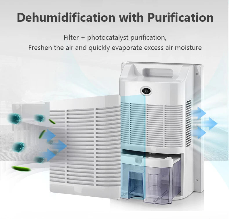 Deshumidificador Inteligente 2200ml con Control Remoto – Bajo Consumo