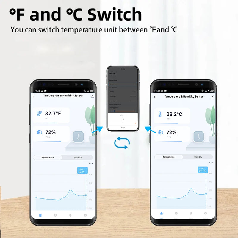 Sensor WiFi de Temperatura y Humedad – Compatible con App Tuya y Alexa