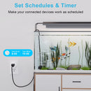 Enchufe Smart 16A WiFi + Zigbee con Monitor de Consumo – Alexa y Google