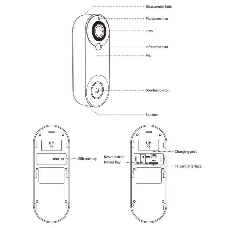 Timbre Inteligente WiFi 1080P con Cámara y Audio Bidireccional